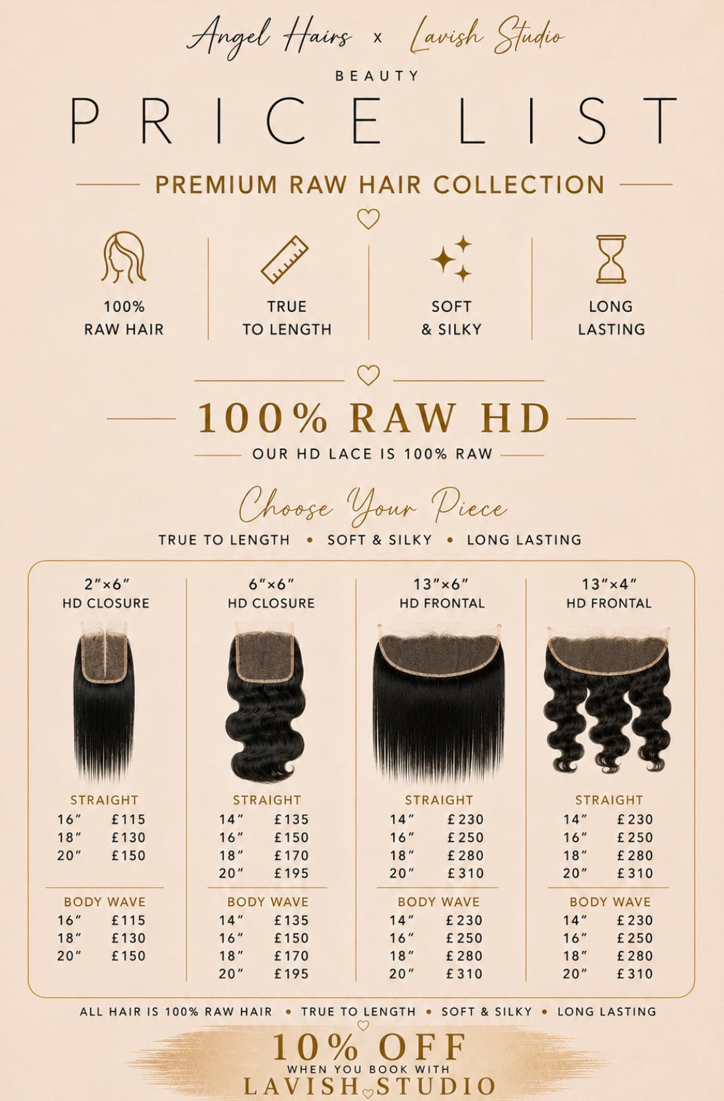 RAW HD Lace Closure and Frontal 13x6 13x4 2x6 13x4