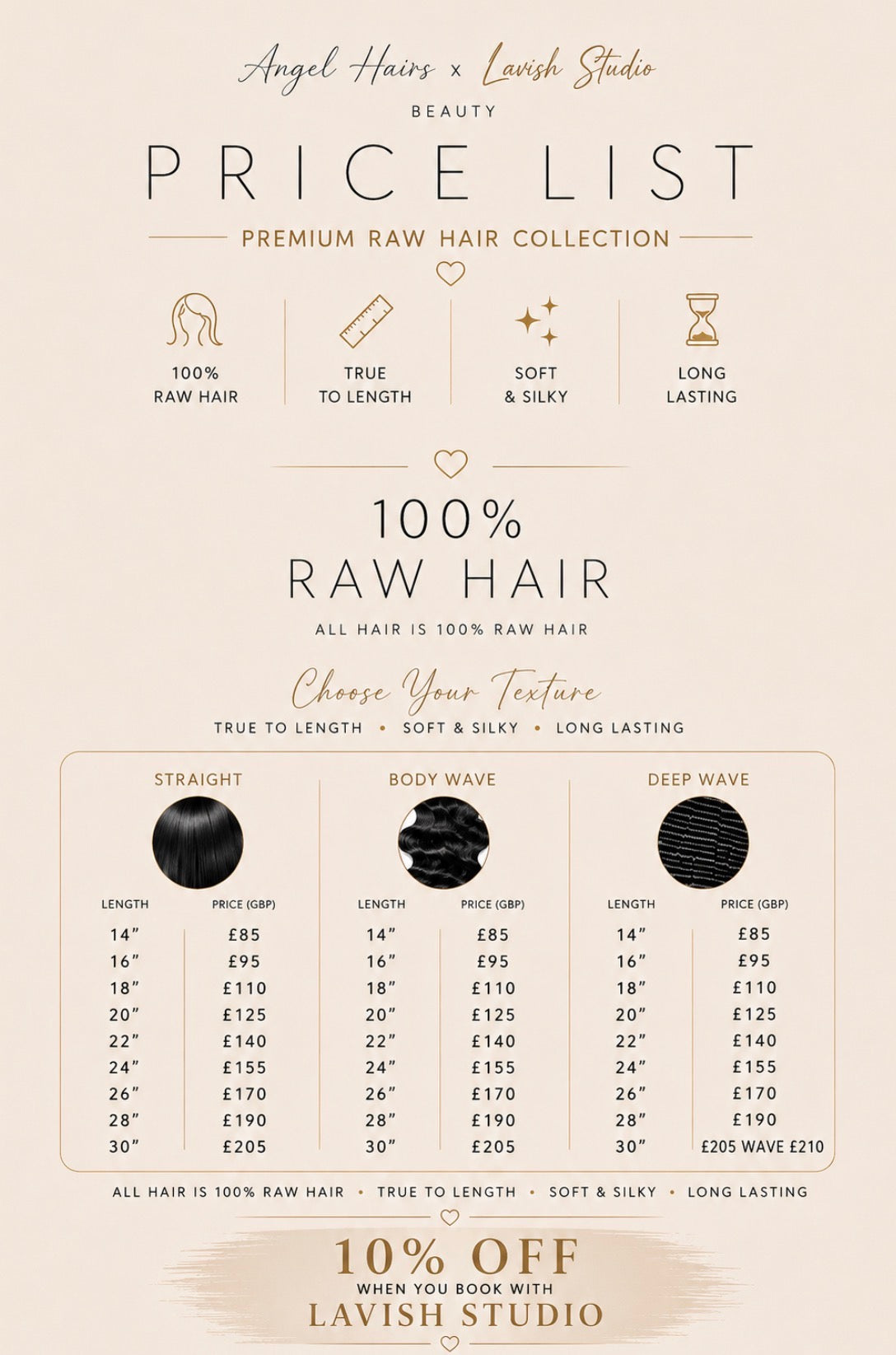 Raw Hair Bundle 1pcs Straight/ Body Wave/ Deep Wave Hair Extension